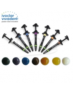 Матеріали стоматологічні...