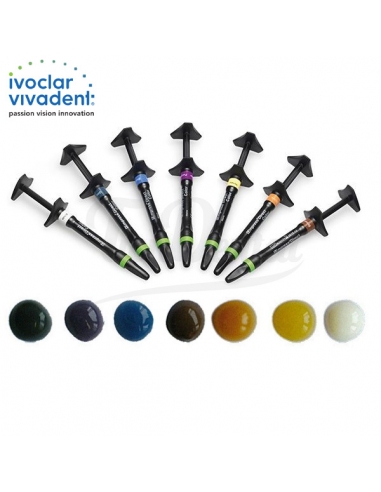 Матеріали стоматологічні пломбувальні...