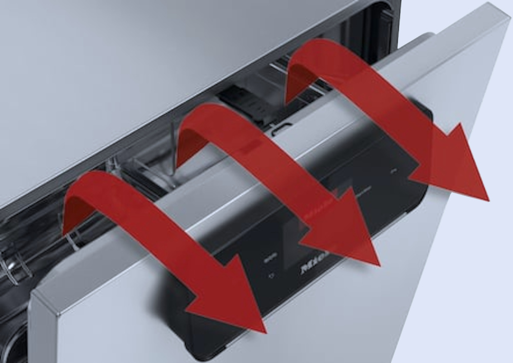 Mоечно-дезинфекционная машина Miele PG 8582